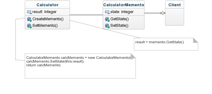 Memento Pattern Example