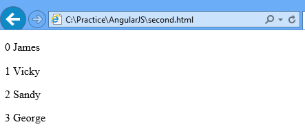 angularjs-ng-repeat-directive