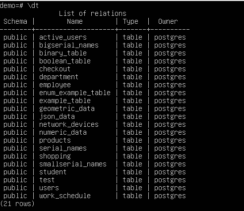 psql \dt command to list all tables